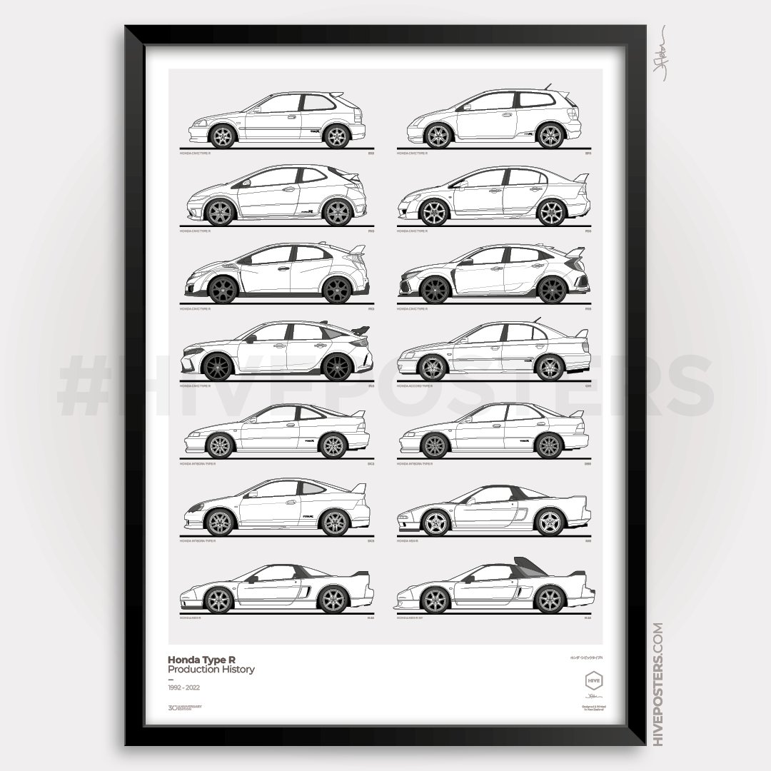 Honda Type R Evolution Poster | Hive Posters